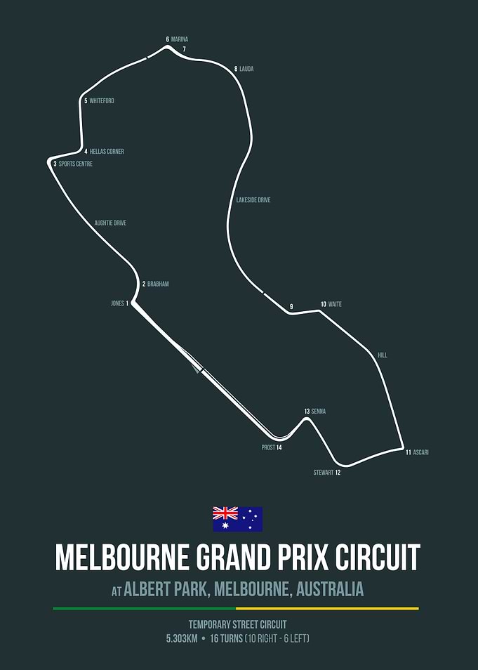 Albert Park Circuit