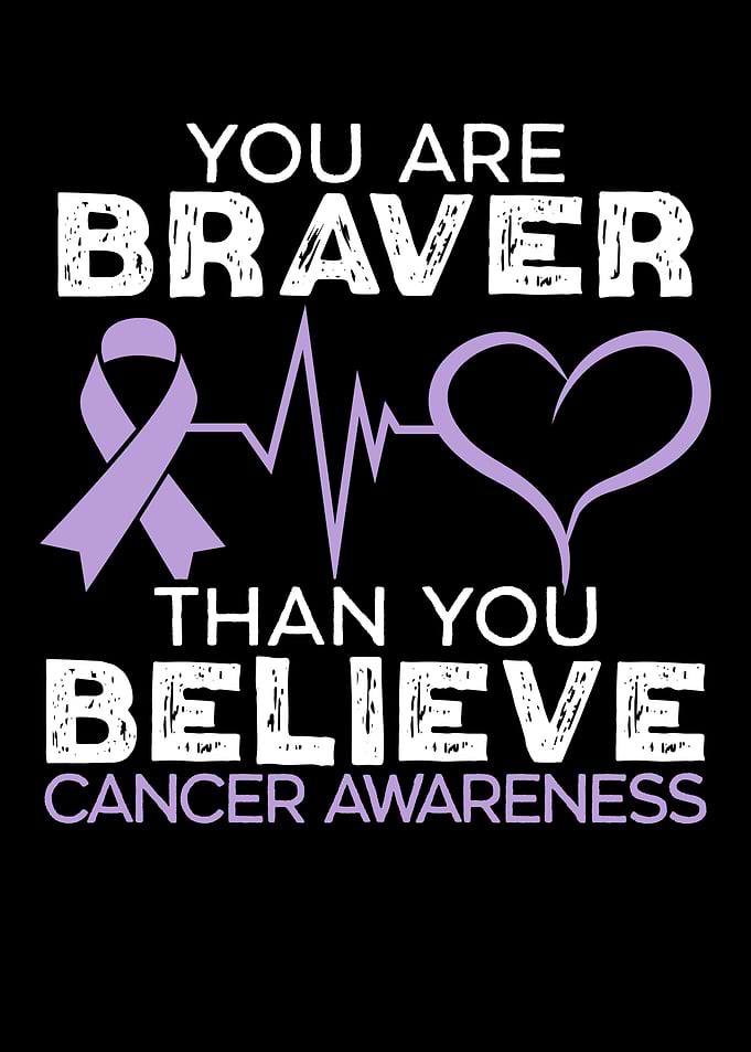 Cancer Awareness