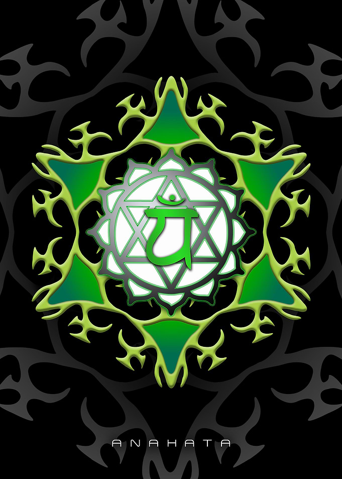 Chakra SET Anahata