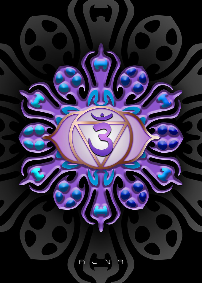 Chakra SET Ajna
