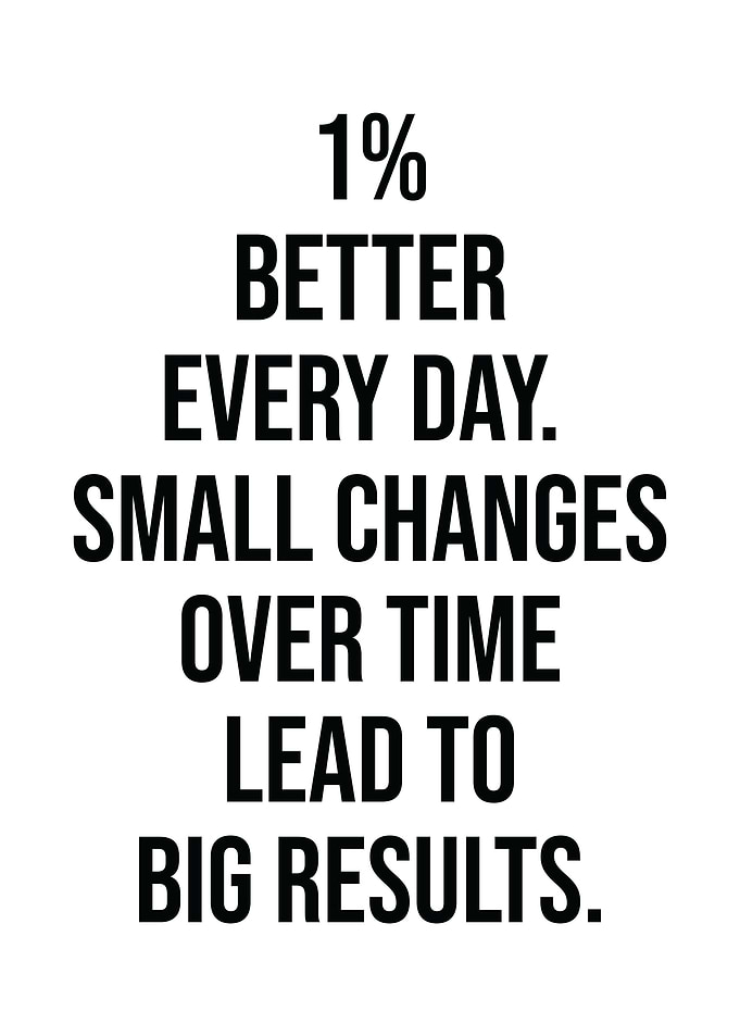 1 Percent Better Every Day