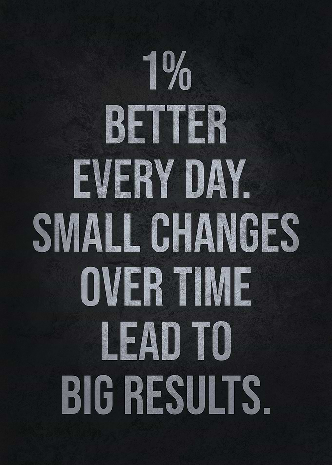 1 Percent Better Every Day