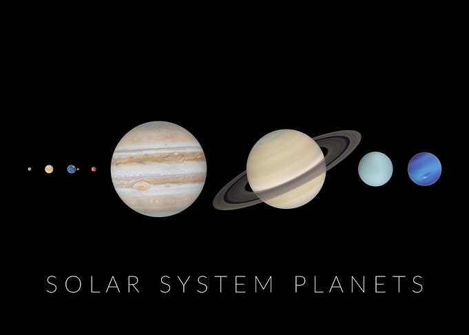 Solar System Planets Size