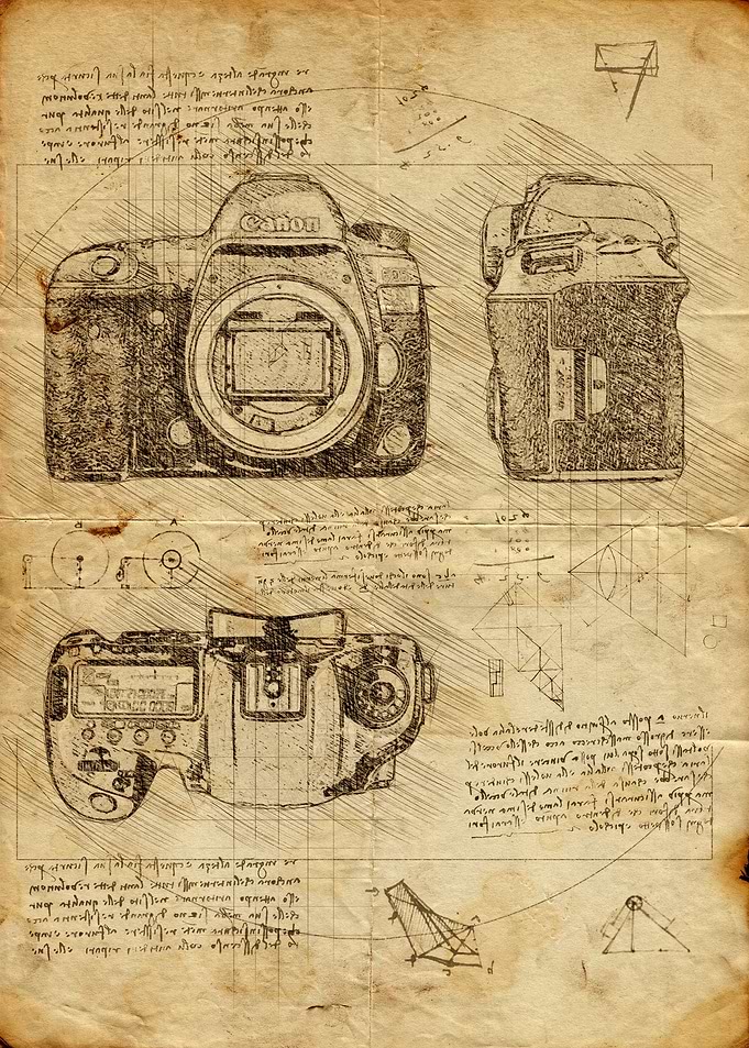 Canon camera