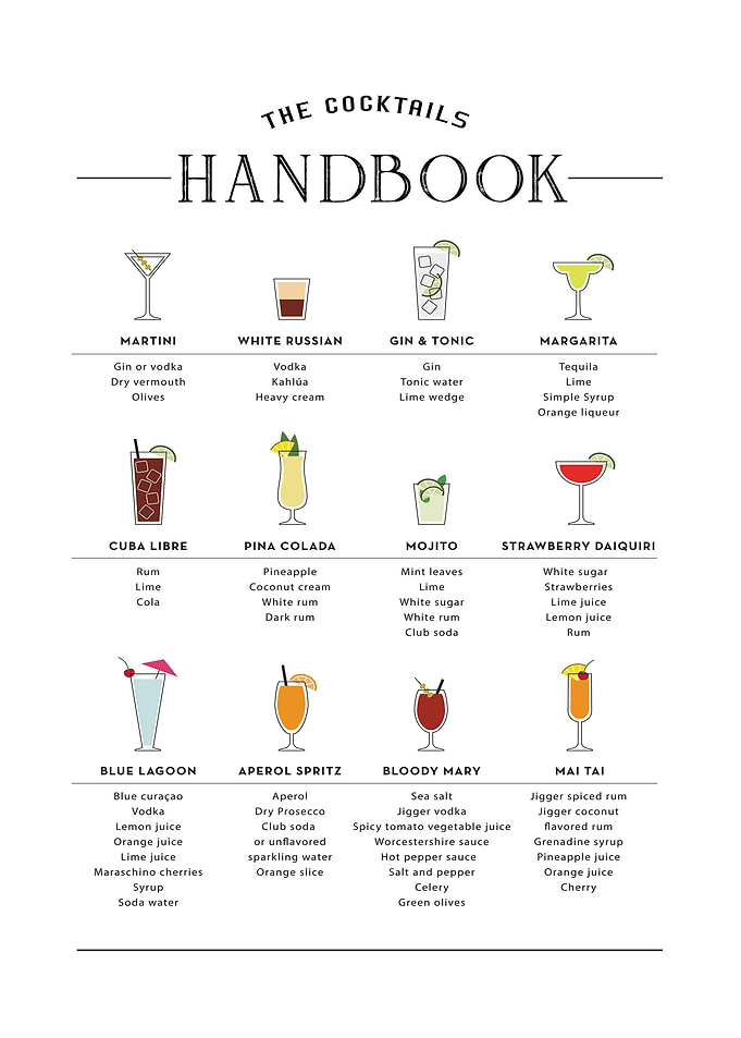 Handbook of cocktails