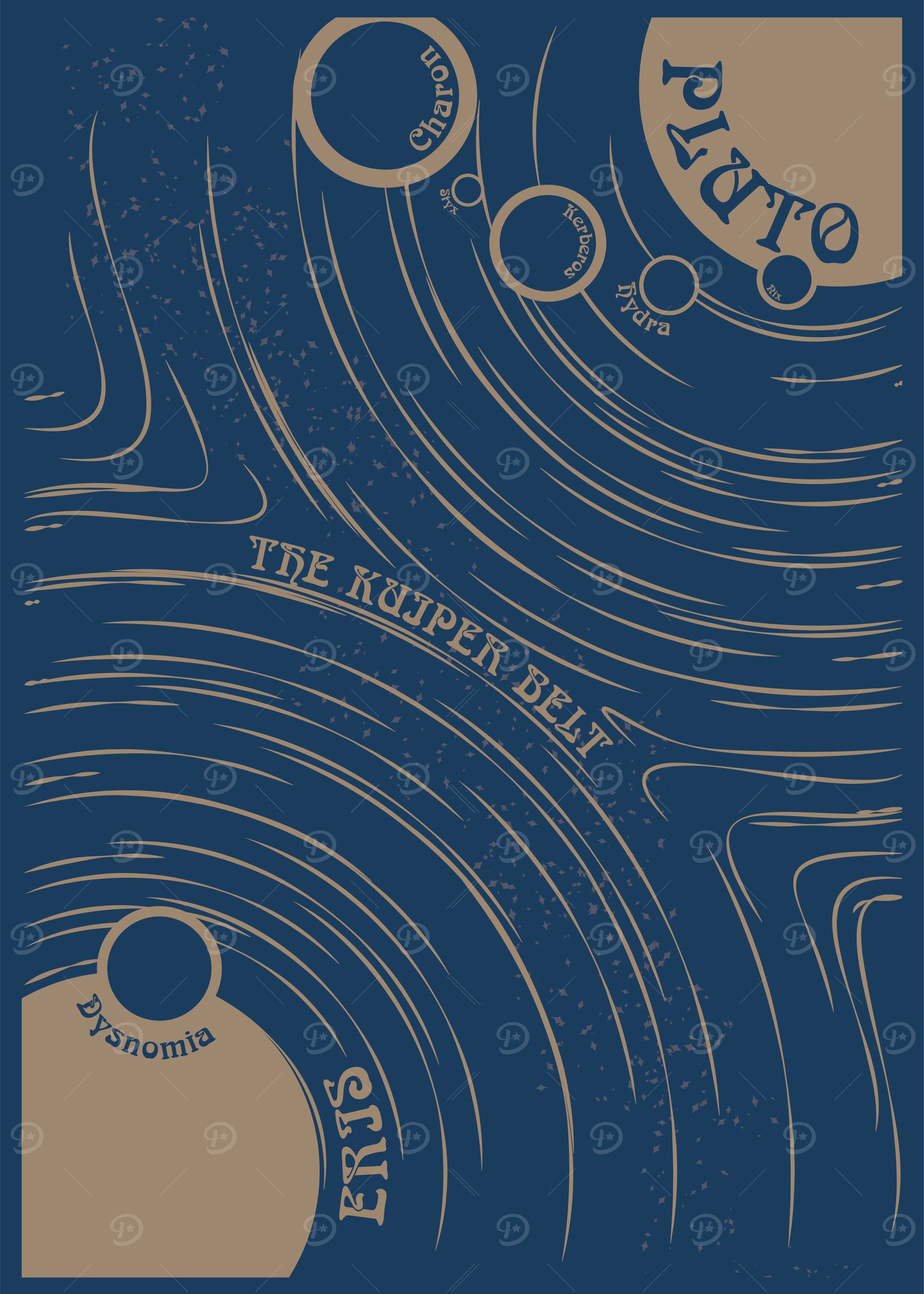 The Kuiper Belt Planets