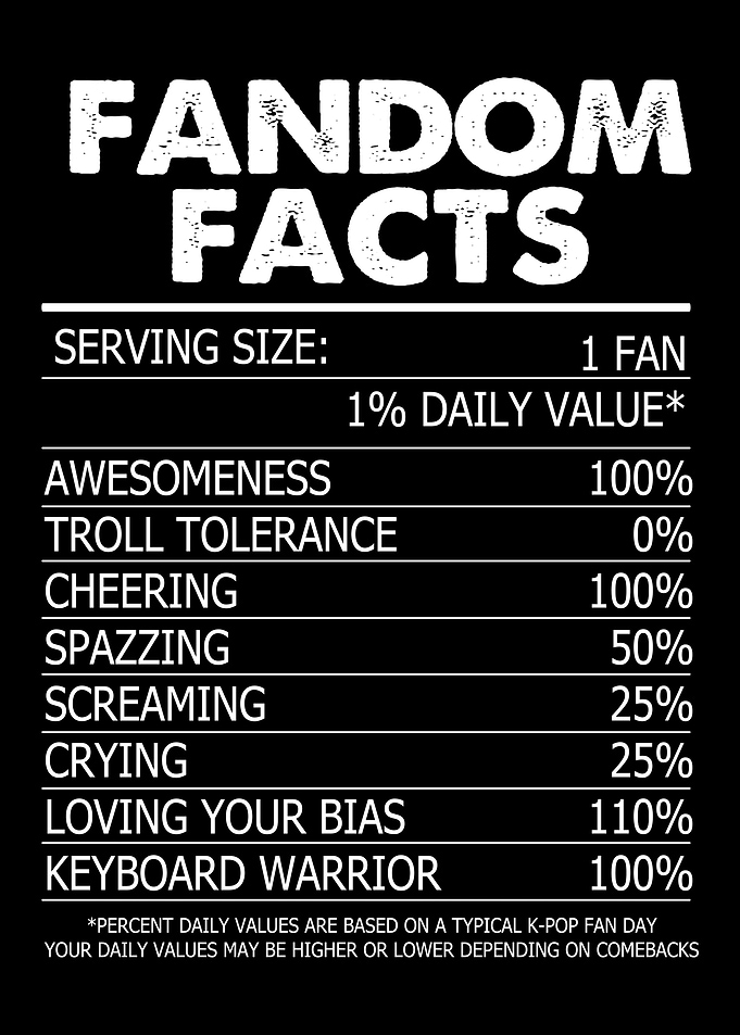 Kpop Fandom Facts