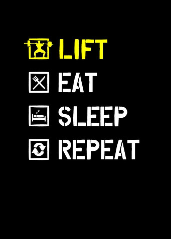 Gym Motivation Cycle