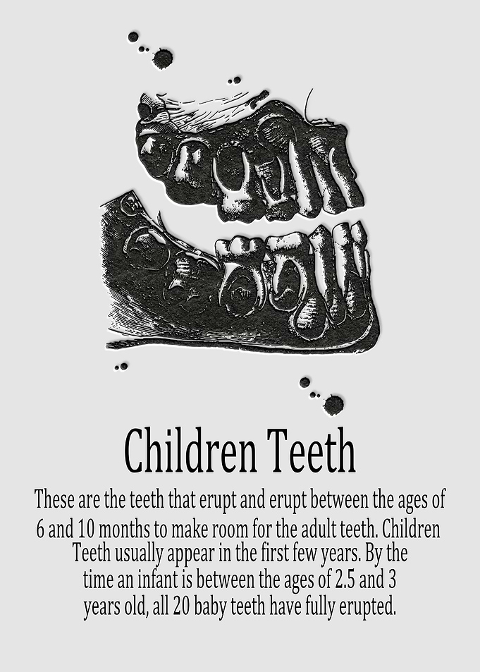 Children Teeth