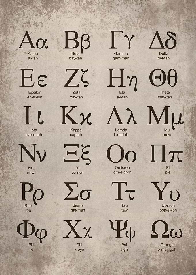 The Greek Alphabet