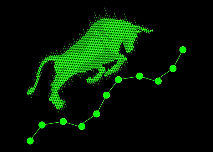 Investor Stock Market