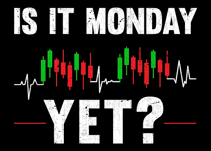 Stock Market Day Trading