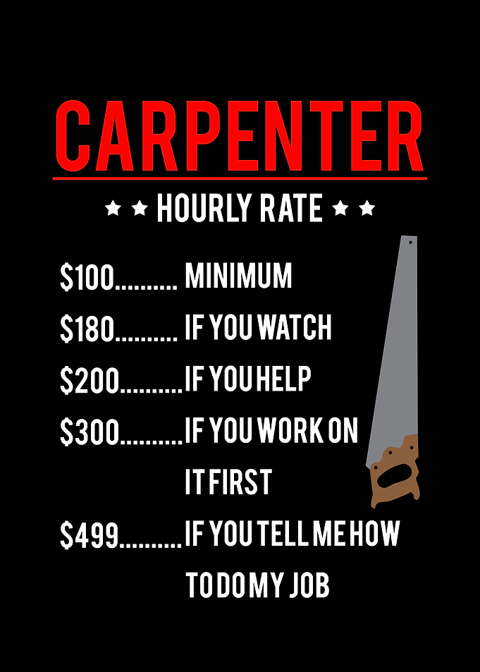Carpenter Wall Art Decor