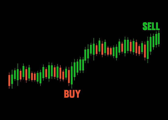 Trading Rules Day Trader