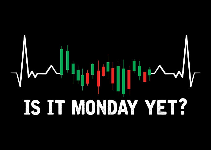 Day Trading Monday