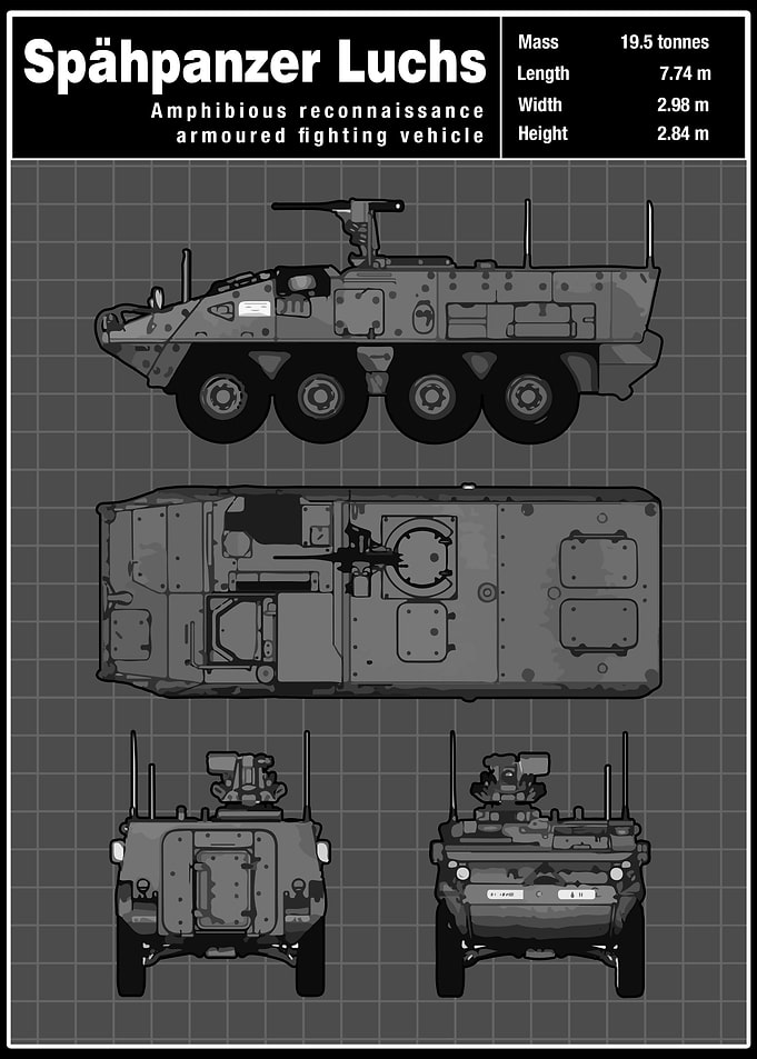 SPAHPANZER LUCHS