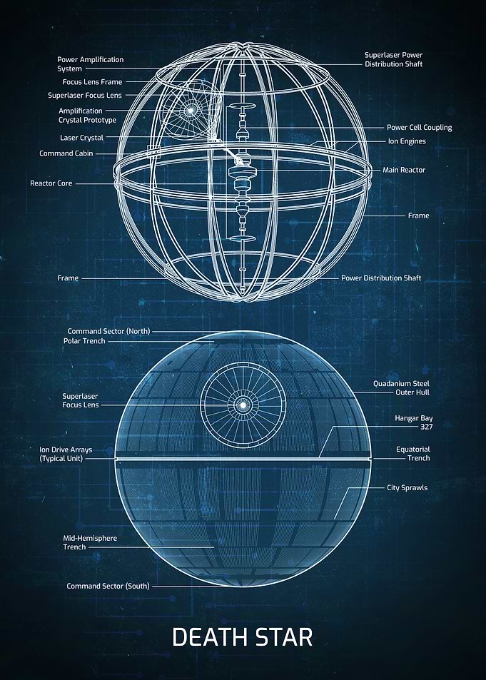 Death Star Blueprint