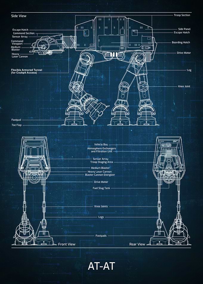 AT-AT Blueprint