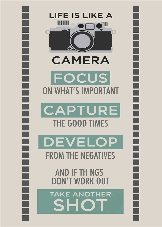 Life is a Like Camera
