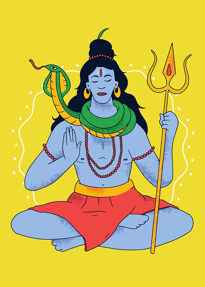 shiva hinduism