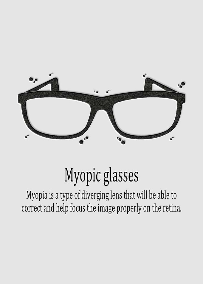 Myopic glasses
