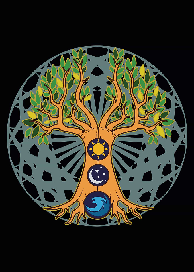 Earth Tree Cycle Poster