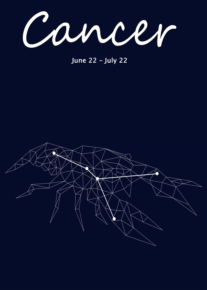 Cancer Zodiac Sign