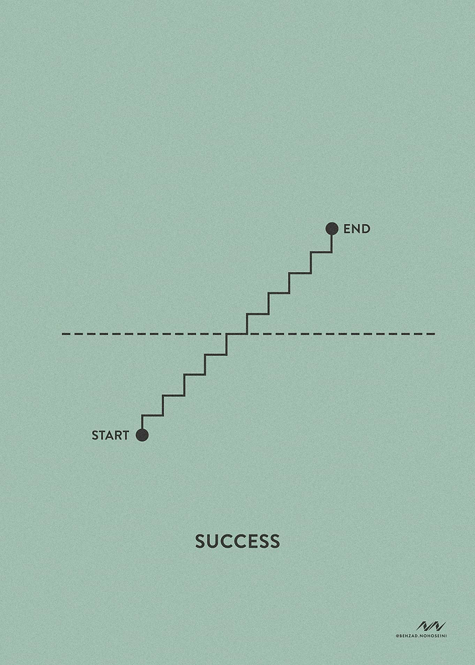 Success