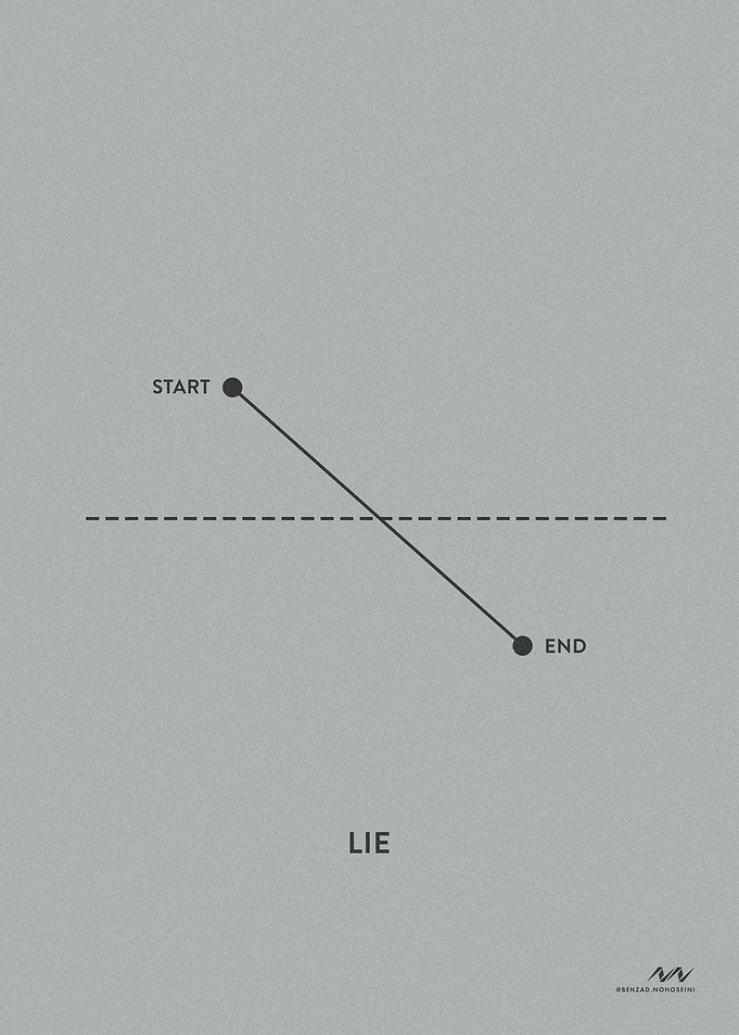 Lie