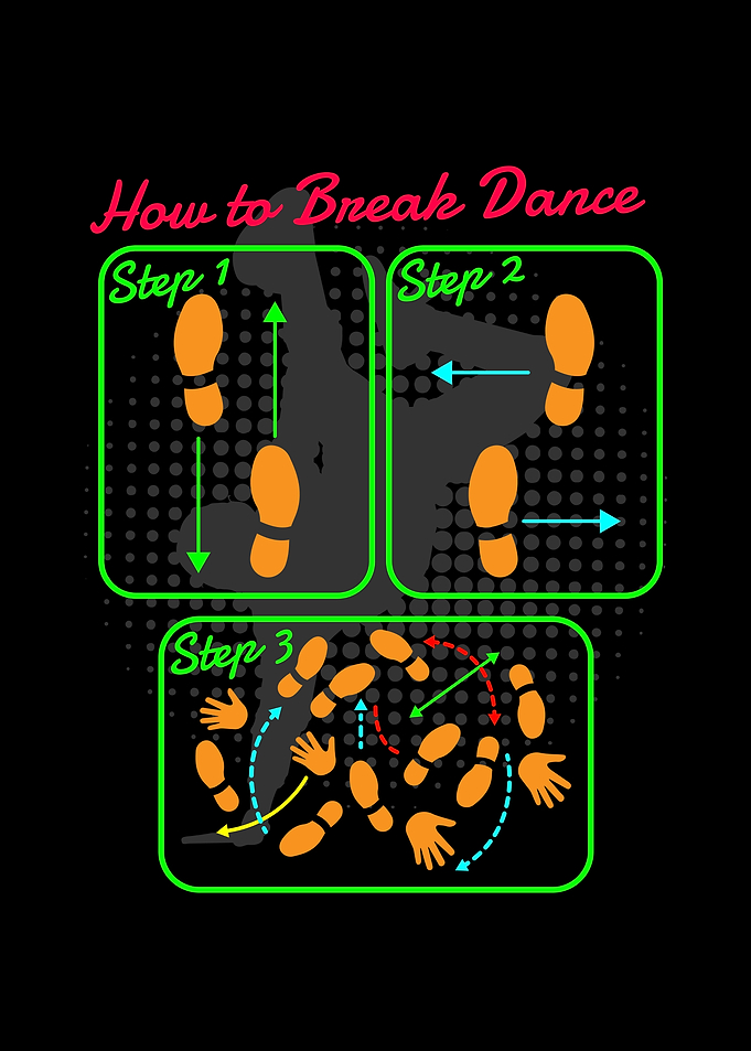 How To Breakdance