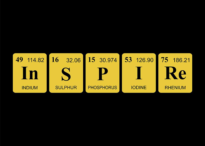 inspire periodic table