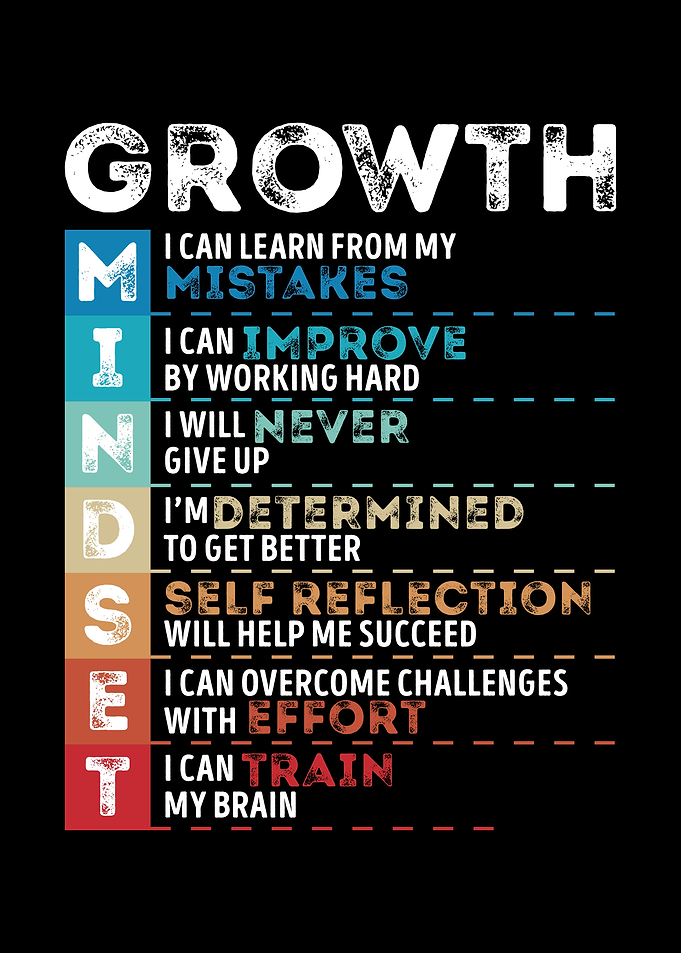 Growth Classroom Teacher