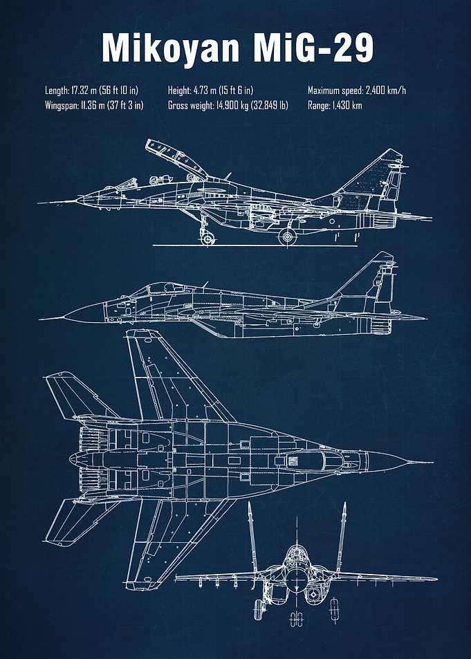 Mikoyan MiG29