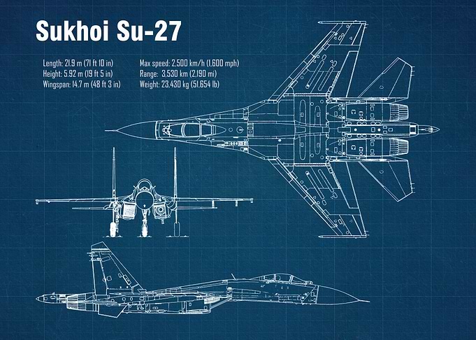 Su27 Aircraft