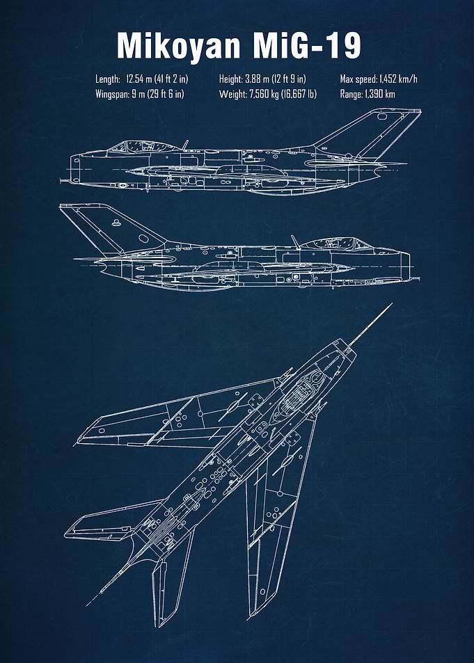 MiG19 Aircraft