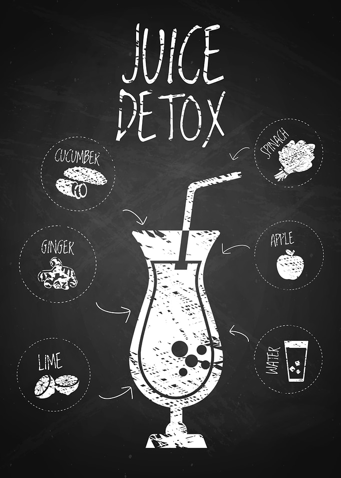 Chalk Board Detox Juice