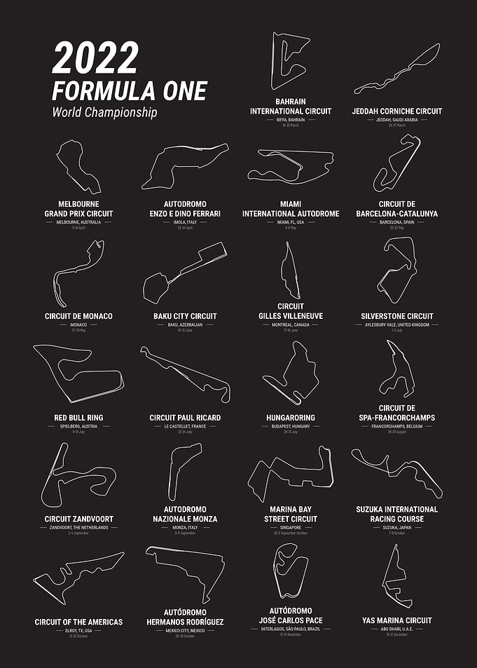 2022 Formula 1 Season