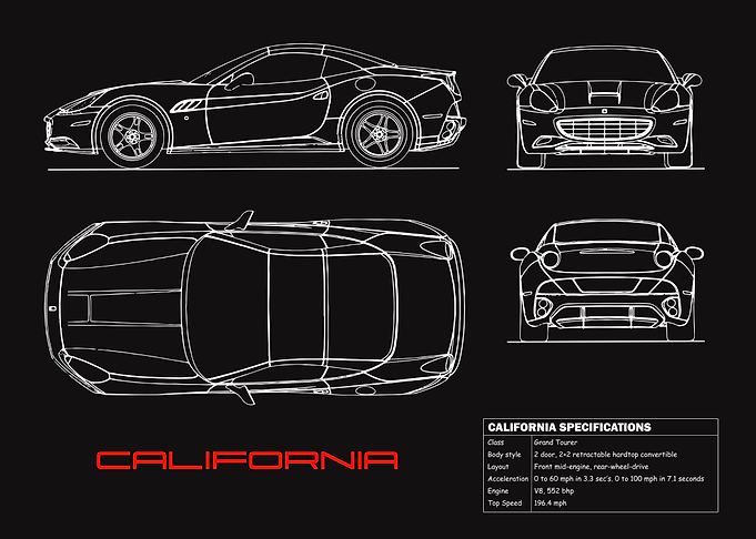 California Car Blueprint