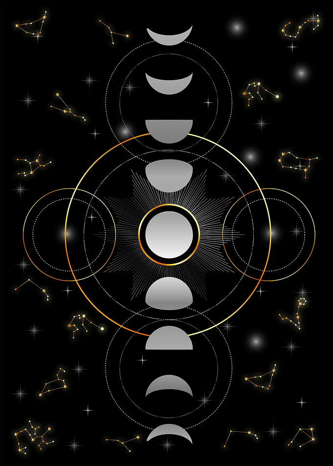 Constellations Moon phases