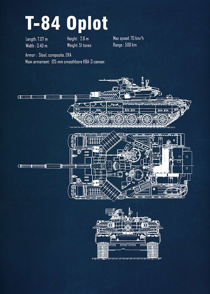 T 84 oplot tank
