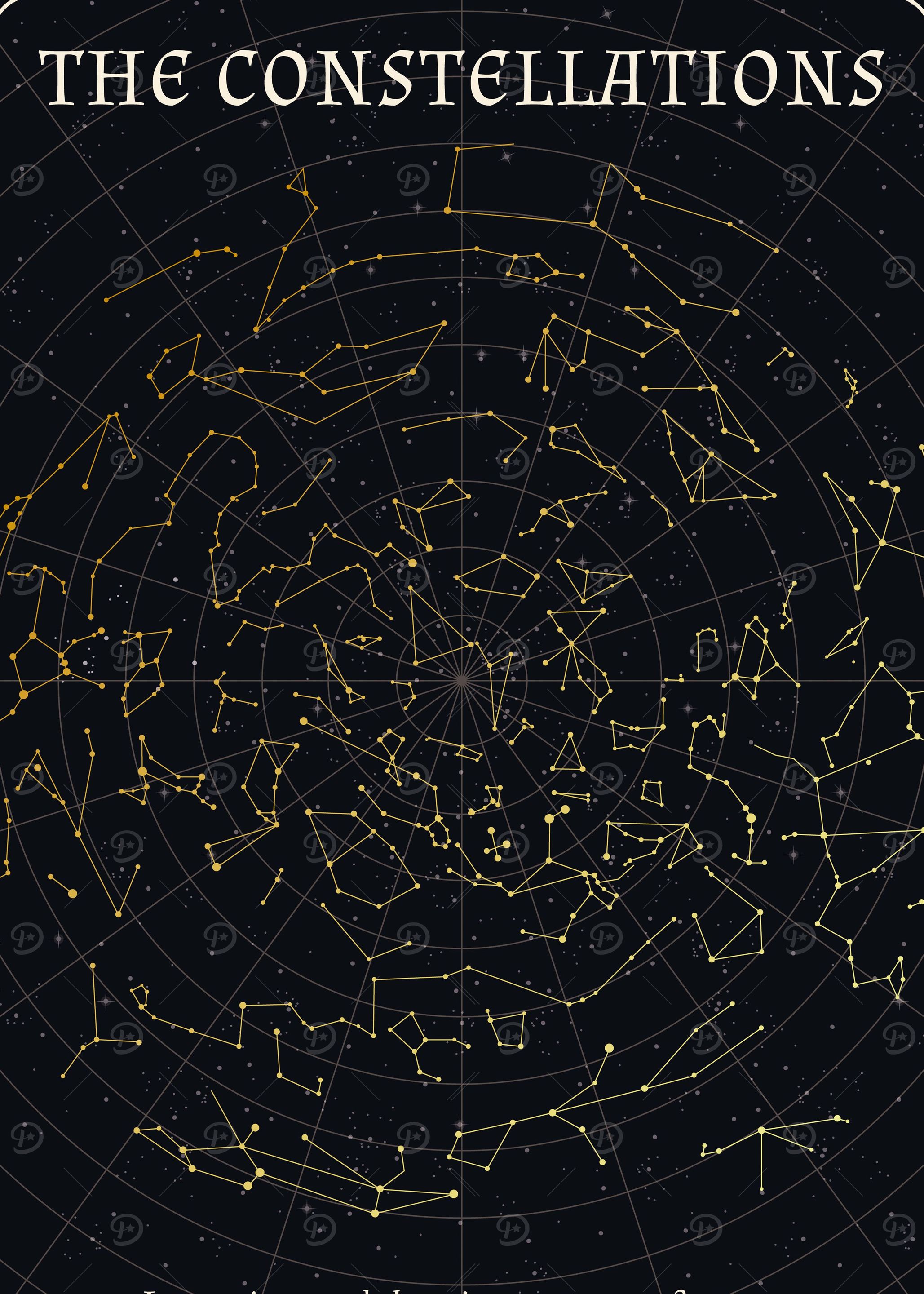 Zodiac Star Signs