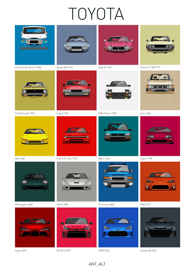 Toyota