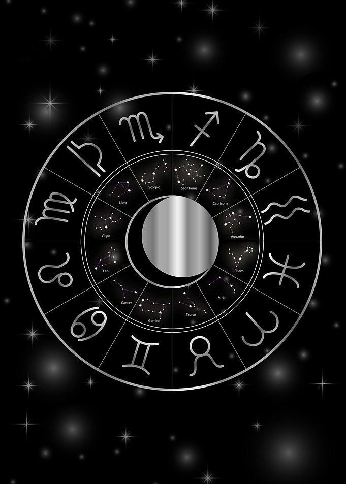 Zodiac astrology wheel