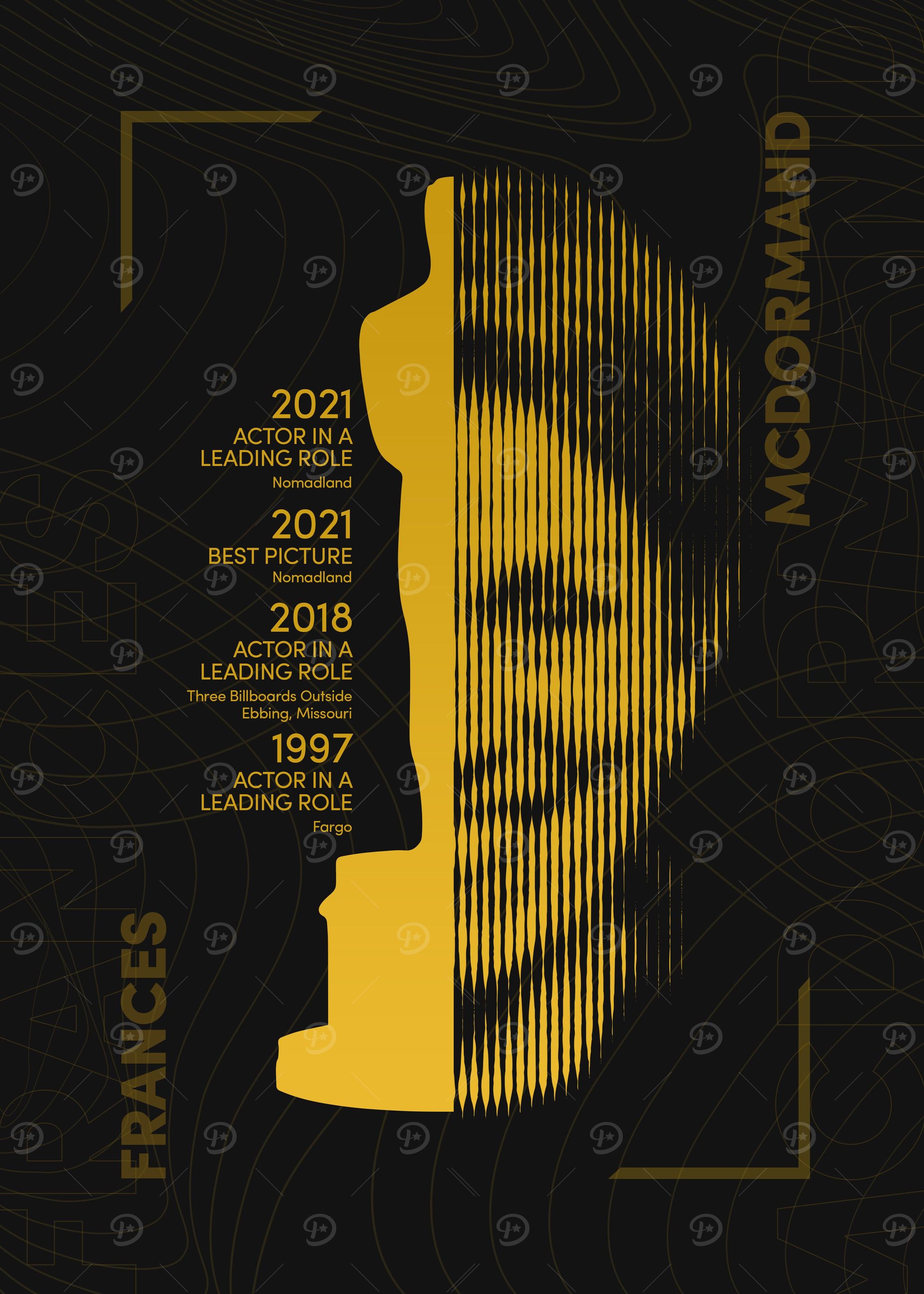 Frances McDormand Oscar