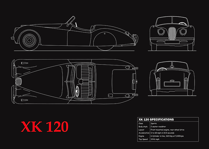 The XK 120 Blueprint