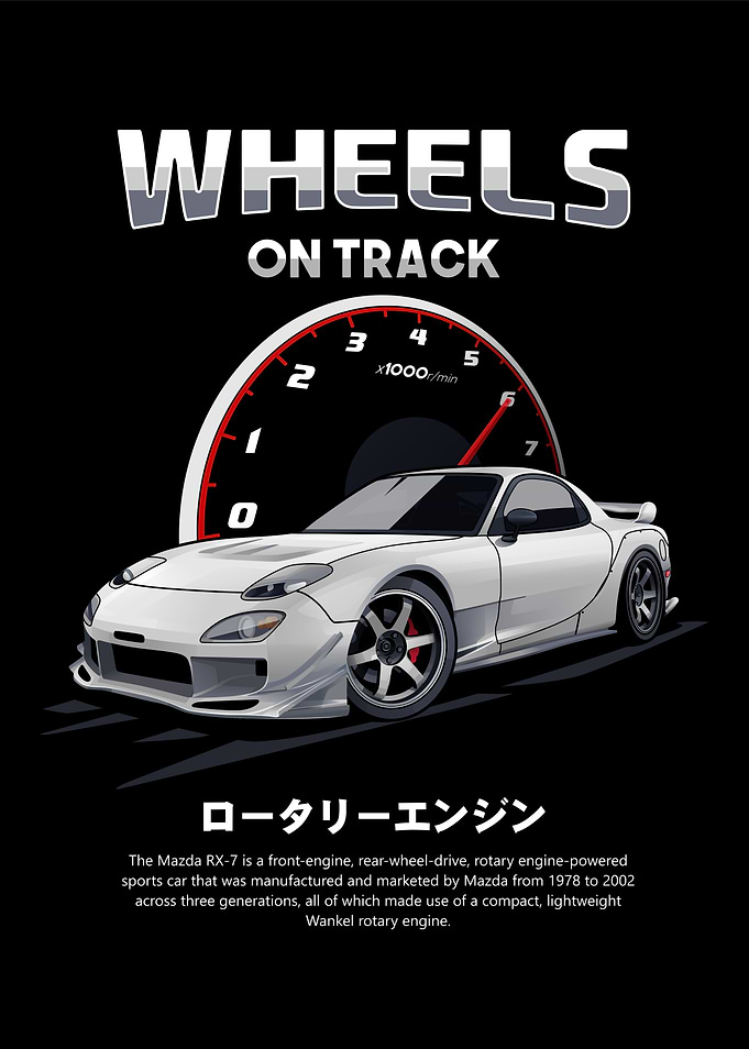 Rotary Mazda RX 7