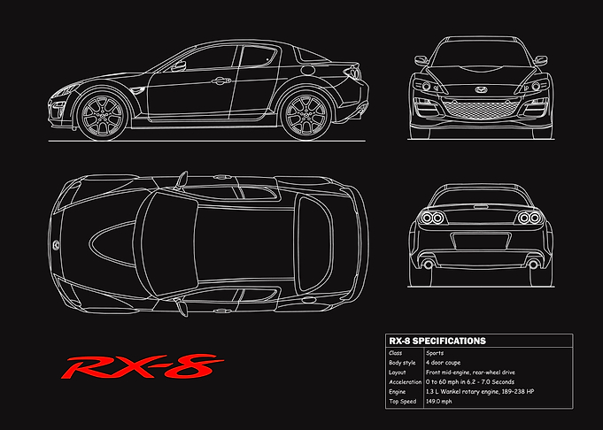 The RX8 Blueprint