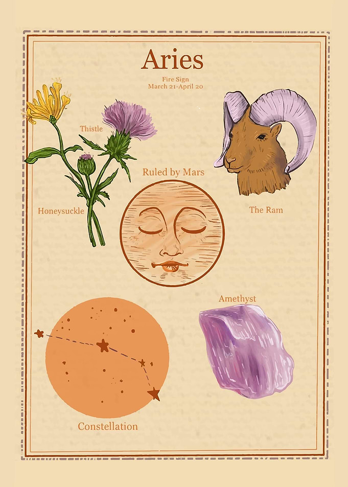 Aries