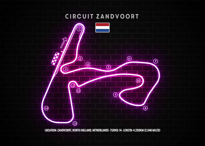 Circuit Zandvoort