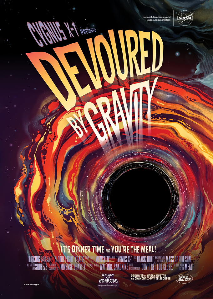Devoured by Gravity